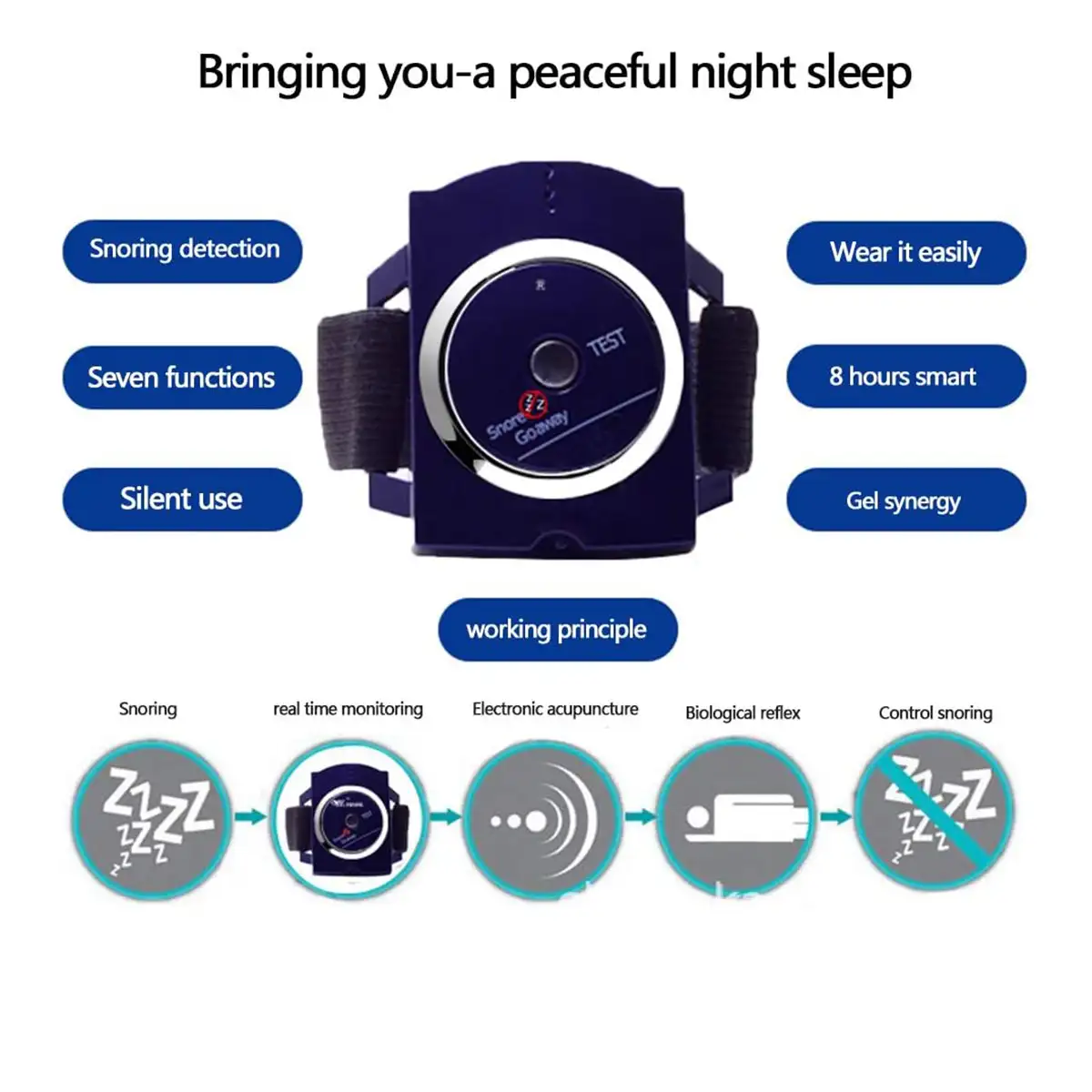 مچ بند ضد خروپف Dr Sleep